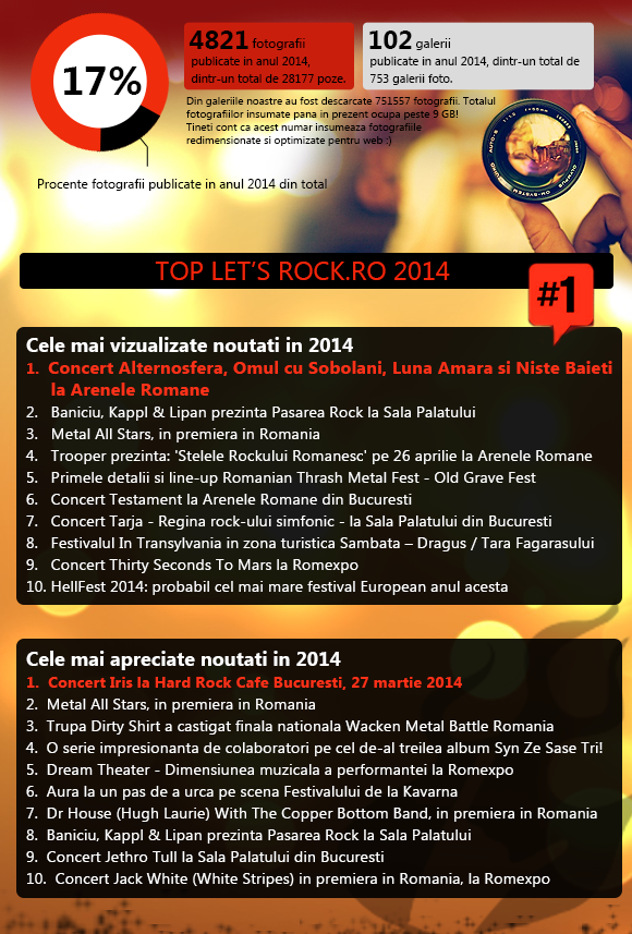 3-Infografic_Letsrock_2014_wDPcXYHq8K.png