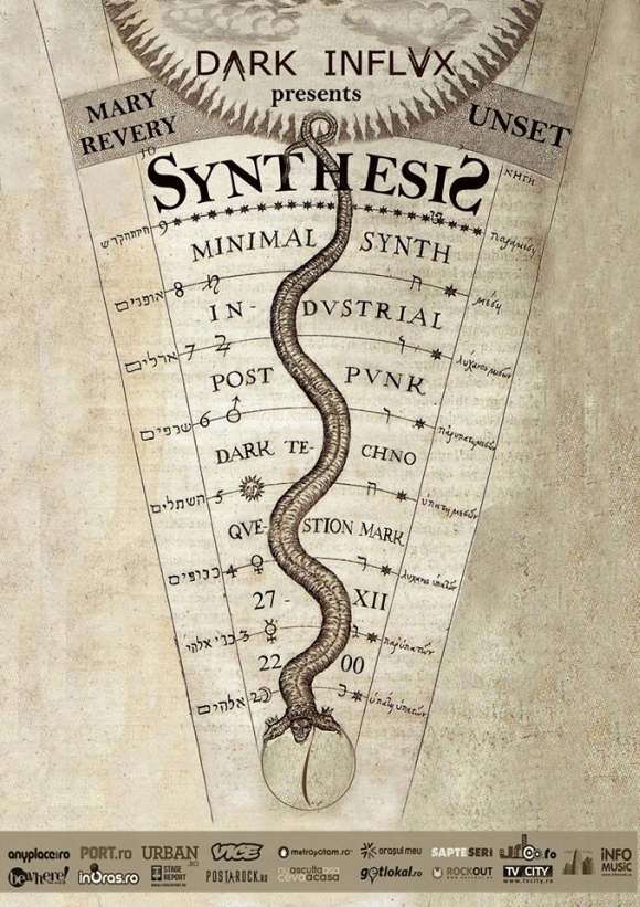 Synthesis II in Question Mark