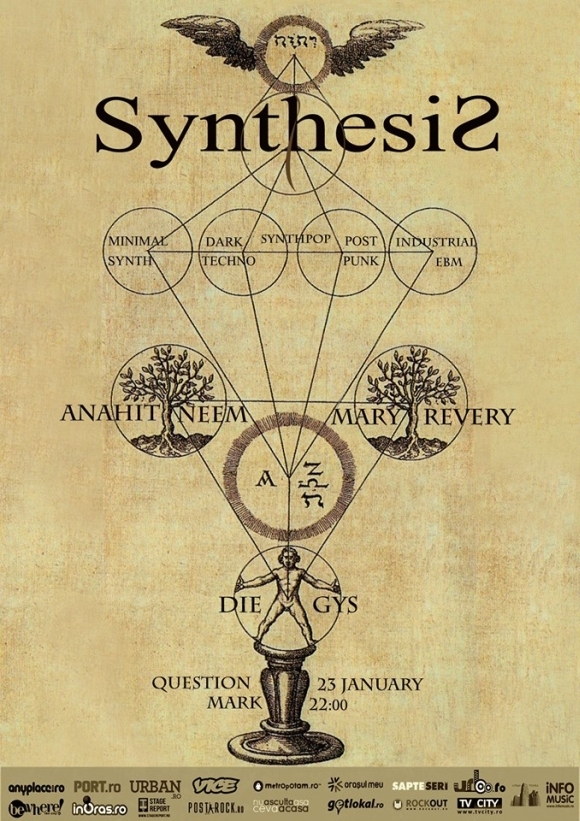 Synthesis 4 in Question Mark