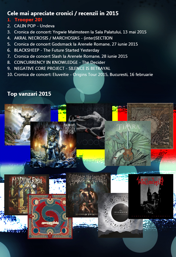 (5) Infografic_Lets_Rock_2015_sklbllaCrc.png