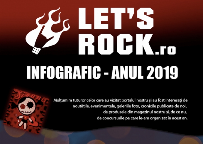(1)infografic-lets-rock-2019_2988f0.jpeg