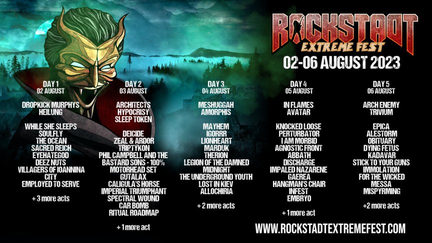 Rockstadt Extreme Fest 2023: program pe zile si line-up