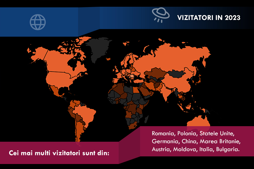 2. Infografic Let's Rock 2023