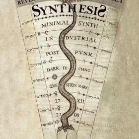 Synthesis II in Question Mark