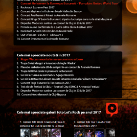 Infografic Let's Rock 2017